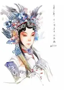 京剧动漫头像古风戏曲