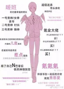 一组喜羊羊与灰太狼拟人漫画