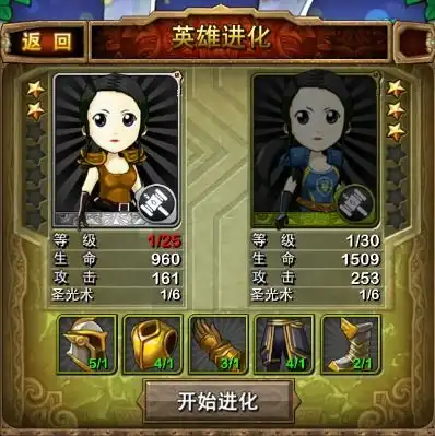 我叫mt团队组建