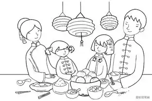 3张除夕年夜饭的简笔画图片