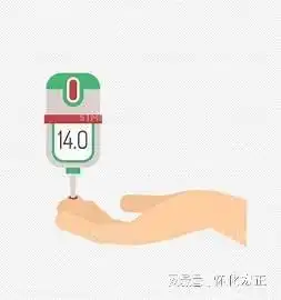 2022新血糖标准公布,4.06.1或不再适用高血糖血管心脏医学网易订阅