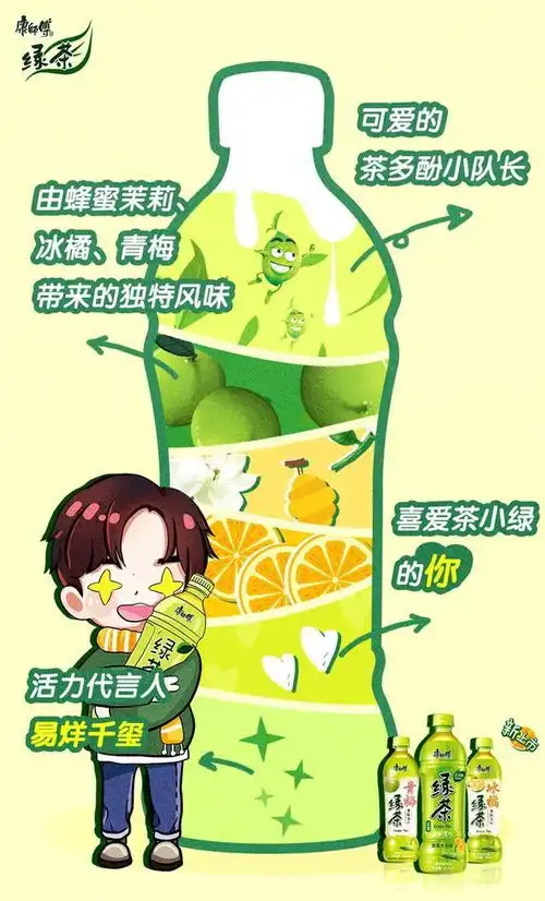 tfboys新闻200709易烊千玺绿茶卡通图,可爱崽崽上线啦