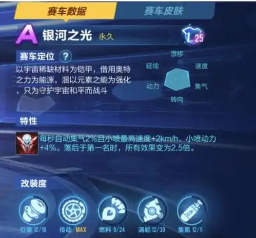 qq飞车手游银河之光怎么改银河之光改装方法分享