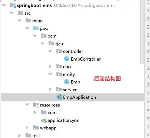 springbootvuemybatis实现人事管理系统已开源,2024年最新这份354页笔记的web前端进阶知识大厂高频面试题