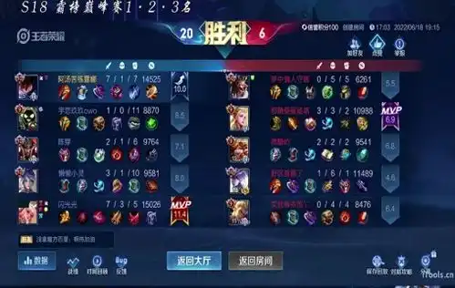 王者荣耀韩涵赛前狠话昨天吊打微凉的镜