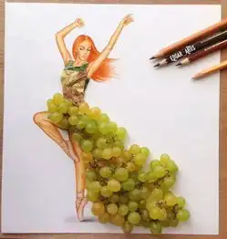 头像女生水果系图片头像