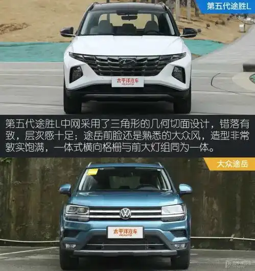 德系韩系大对决都是10多万热销suv,途胜l换代后能打过途岳