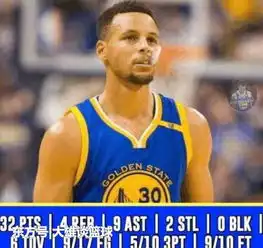 格林放弃扣篮外传库里飚三分,科尔懵圈了,网友评论亮了