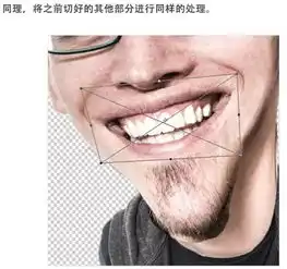 ps制作搞笑风漫画头像,今天愚人节拿你基友的照片试试