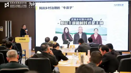 江西省人民政府市县动态资溪县耕耘者振兴计划乡村治理骨干专题培训班开班