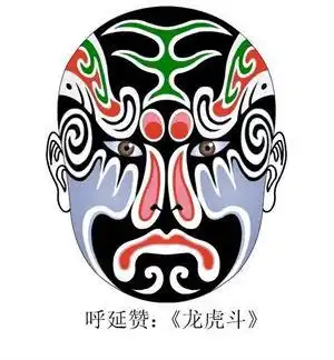 中国京剧脸谱都有哪些种类都代表了什么样的性格
