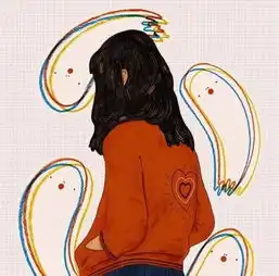 微信头像