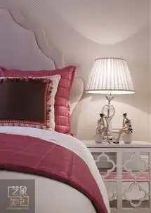 蓝色系清新个性头像现代