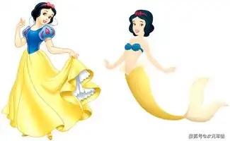 迪士尼公主变身美人鱼,冰雪女王太惊艳了