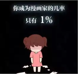 那些年,被我们捧起来的90后创业者们近况如何