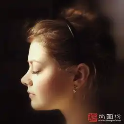 手机联系人空头像肖像