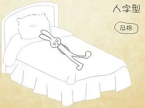 兔妖漫画之睡姿大挑战