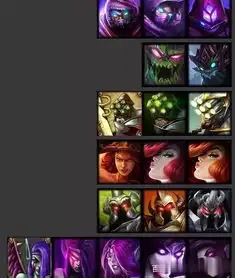 lol英雄头像进化史,满满的回忆,让人无限怀念你还记得几个