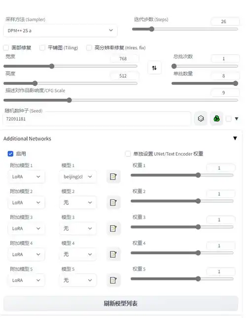 使用ai,做抖音漫画短视频,4个人2天的工作量,1人仅需5小时即可完成
