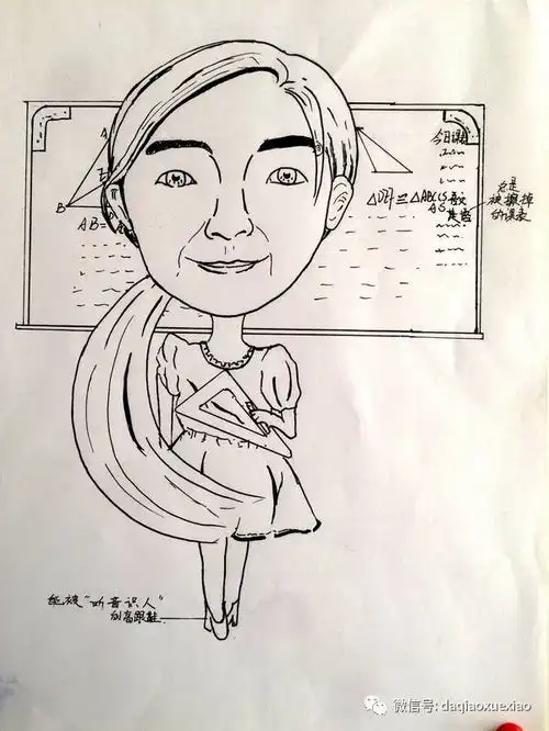 老师卡通头像简笔画绘制