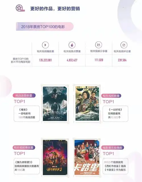 近距离接触导演,我在抖音跑龙套