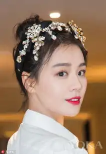 马思纯戴上华美头饰变身浪漫迷人的小仙女