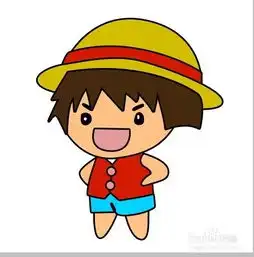 怎么用ps做卡通人物