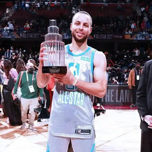 nba本赛季常规赛mvp获奖者猜想有没有和你的看法志同