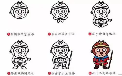 q版卡通常见卡通人物简笔画教程精选