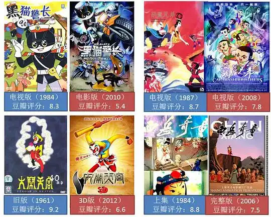 致郁系先锋国产动画分享活动