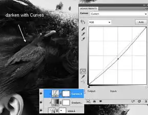 ps黑白卡通头像效果