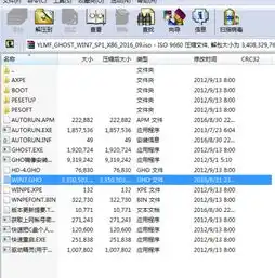 我用u盘做系统,请问下载系统文件winrar格式的,是需要解压后把下面图片中蓝色的那个文件复制到u盘吗