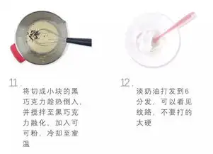 烘焙小白也能做出大师级法甜,留着情人节给ta露一手吧