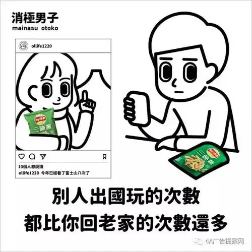 丧系列头像动漫消极