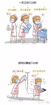 最近,这个会画画的护士有点火