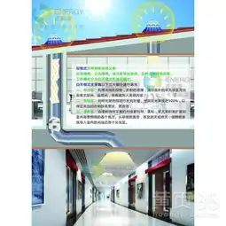 无电照明系统让阳光就在身边-黄页88网