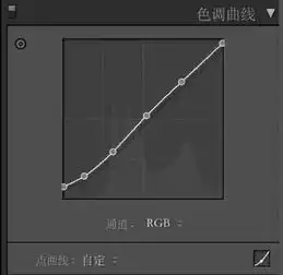 通过ps调出干净的暖色系复古色调人像