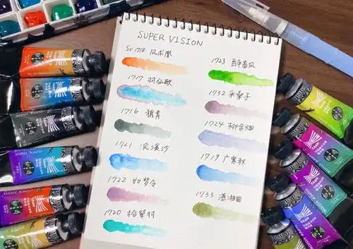 水彩插画丨日式淡雅小清新水彩动漫少女,仙气十足