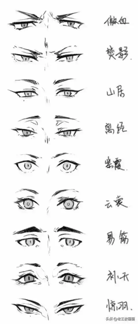 都是画画干货,100个漫画眼睛的画法