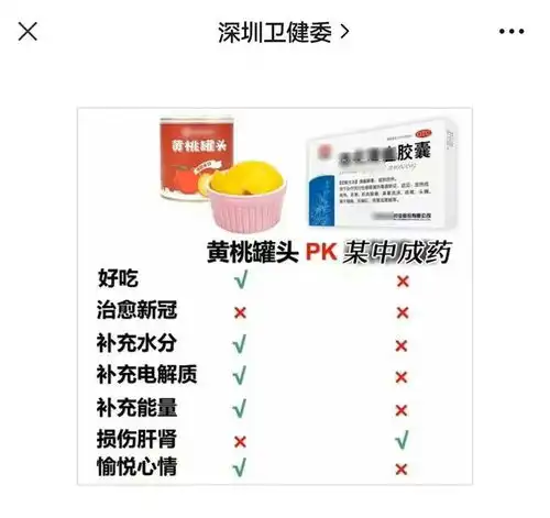 院士造富神话渐灭