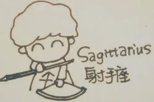眼镜男卡通头像简笔画十