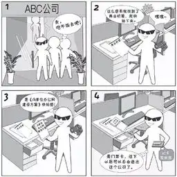 2018国家网络安全宣传周系列动漫办公区潜藏多少信息泄露风险以下场景千万别大意