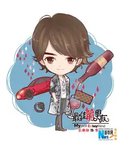 最佳前男友q版海报言承旭领衔超萌系天团