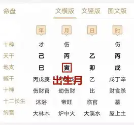 10种生日命运大解析,你是哪一种