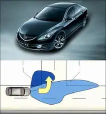 睿翼安全配置前灯智能弯道辅助系统