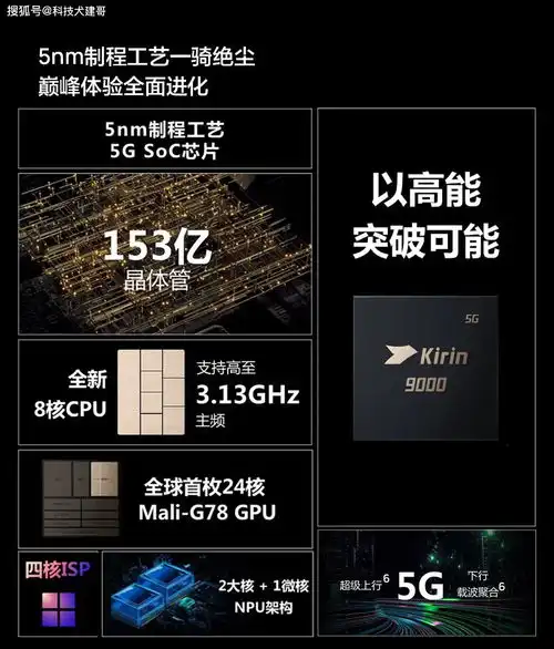 华为mate40rs保时捷原神实测全球最强实至名归