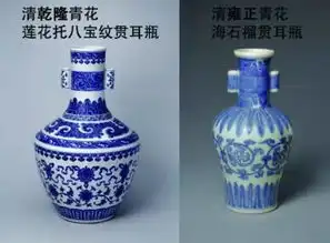 乾隆皇阿玛雍正朕没你这种农家乐审美的儿砸