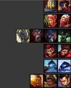 lol英雄头像整容史,你觉得谁最成功网友剑姬从少女变大妈