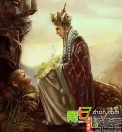 西游记十大高手排名孙悟空不在前三排名第一的竟然是他