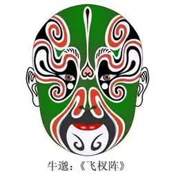 中国京剧脸谱都有哪些种类都代表了什么样的性格